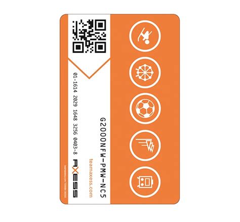 axess smart card|axess log in.